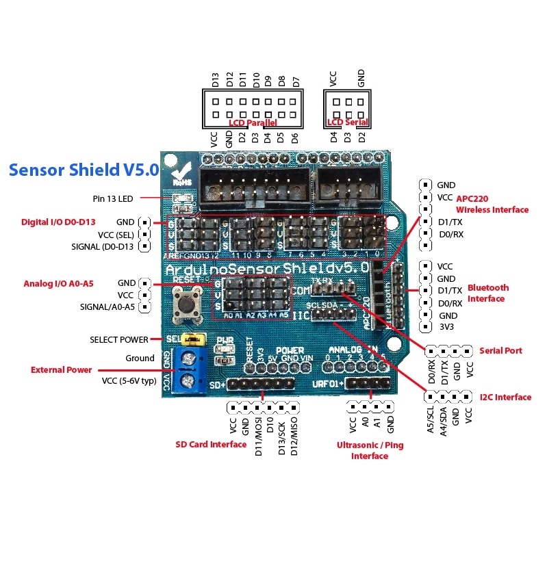 V5 Sensor Shield Expansion Board Shield For Arduino UNO R3 :: Micro JPM